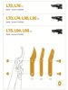 Fiskars Pótpenge és kiegészítőcsavarok L70, L74, L90, L92, LX92 (1026288)