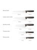 Fiskars Functional Form Nagy kezdő készlet 5 db (1057558)
