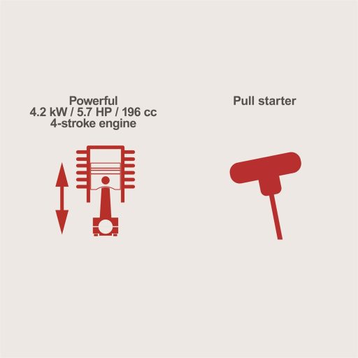 Scheppach BMS 196-88 benzinmotoros önjárós alternáló kasza