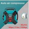 TOTAL Autó kompresszor 11 Bar, 35-40L/min légáramlással (TTAC1601)